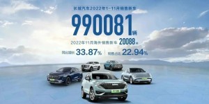长城汽车发布11月产销数据： 国内当月销量87560辆，海外同比增长33.87%