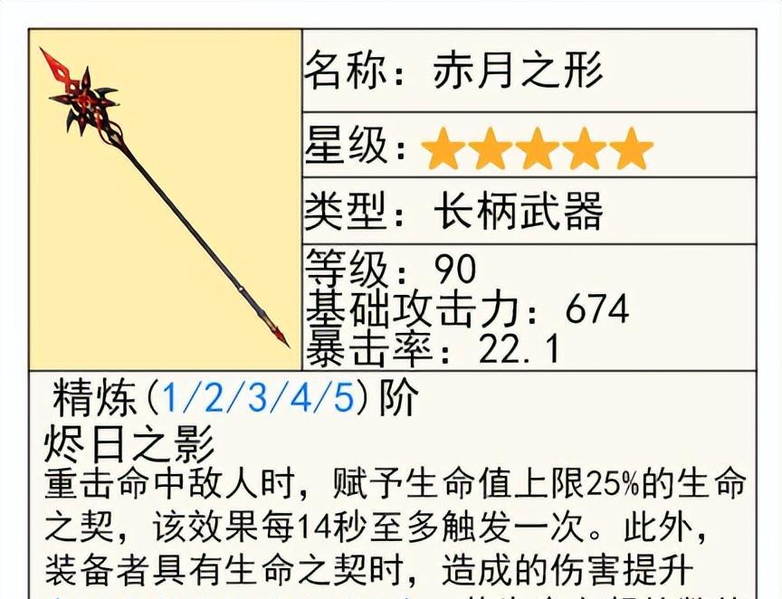 原神V4.6攻略（生命之契攻略）