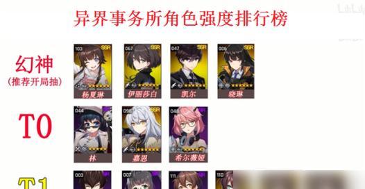 异界事务所：搭建最强阵容攻略
