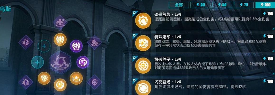 如何轻松通关《中国式老板》第6关？（掌握技巧，轻松过关）