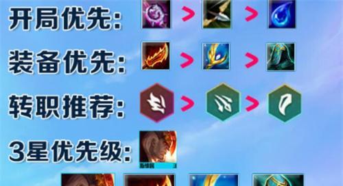 《云顶之弈S7》坦克凤凰阵容搭配攻略（如何打造最强坦克凤凰阵容？——攻略指南）