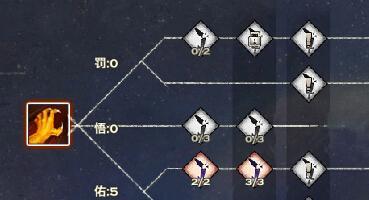 《深渊地平线T字的利与弊》（探究游戏内T字的优劣）
