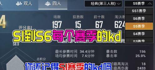 《和平精英》SS7赛季灵敏度设置方法详解（游戏操作更流畅，提高游戏胜率）