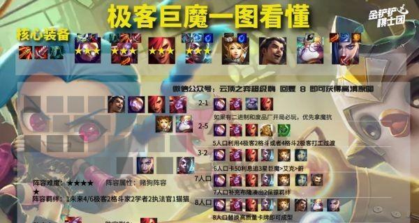 《云顶之弈》游戏赌狗进阶流阵容攻略（最全攻略，轻松上分！）