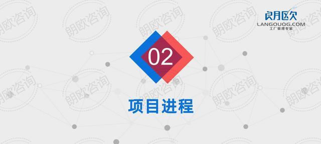 以绝对演绎绩效为游戏提升关键（如何通过绝对演绎获得游戏绩效提升？）