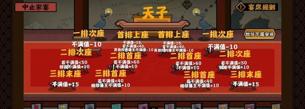 《无悔华夏涿鹿之战三星进阶攻略》（华夏王者，三星进阶，涿鹿之战，华夏传奇，游戏攻略）