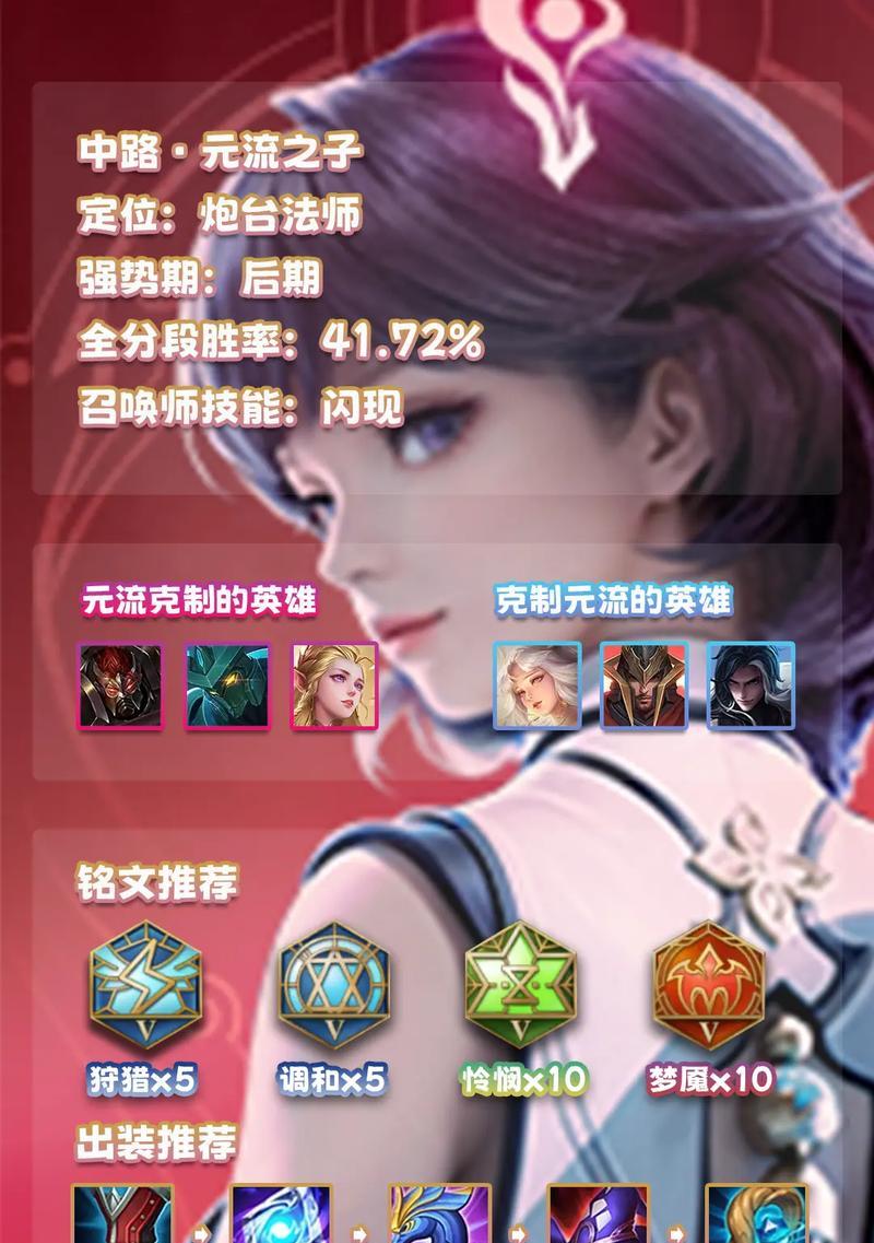 王者荣耀上分攻略（打造强势英雄，冲击王者之巅）