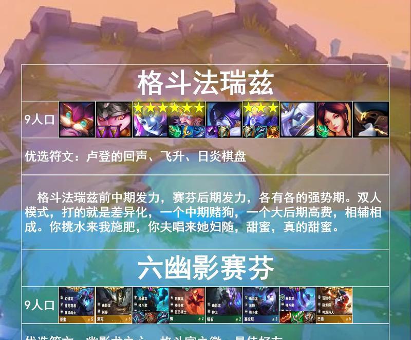巨龙瑞兹出装攻略最新（掌握瑞兹出装技巧，称霸战场）
