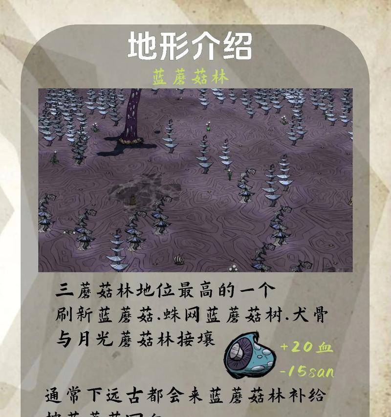 饥荒攻略（揭秘饥荒中蓝蘑菇的种植、使用与食用方法）