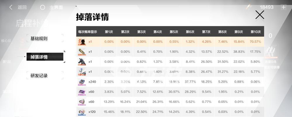 战双帕弥什霜誓辅助机技能一览（掌握辅助机技能，助力胜利！）