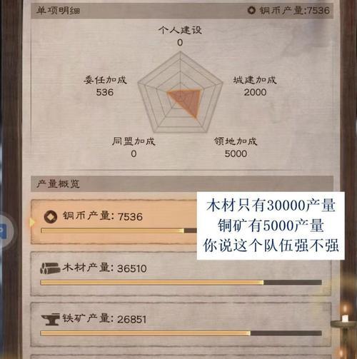 《征战三国，玩转统御手游》（高效打法与最强阵容搭配，征服全三国！）