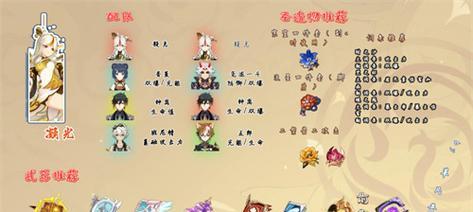 《原神》凝光邀约任务结局全攻略（探秘结局花絮，揭开剧情谜团，全面解析任务流程）