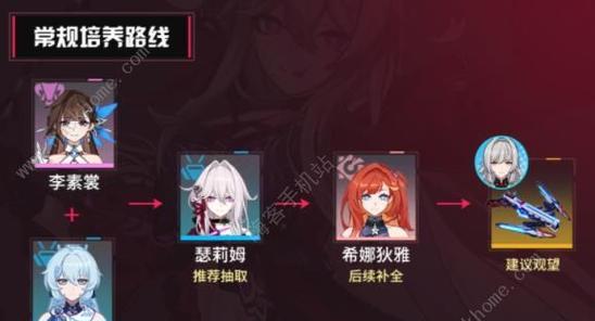 《崩坏3SP格蕾修技能强度一览》（掌握格蕾修技能从容应对战斗）