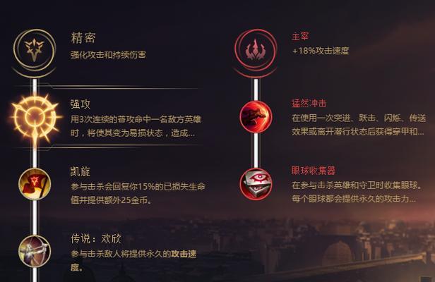 《路炼金出装顺序攻略》（掌握最佳出装顺序，助你在游戏中获得胜利！）
