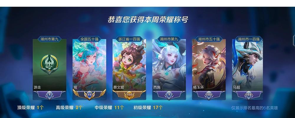 《萌妃瑶瑶出装攻略——打造无敌仙女萌妃的必备装备》