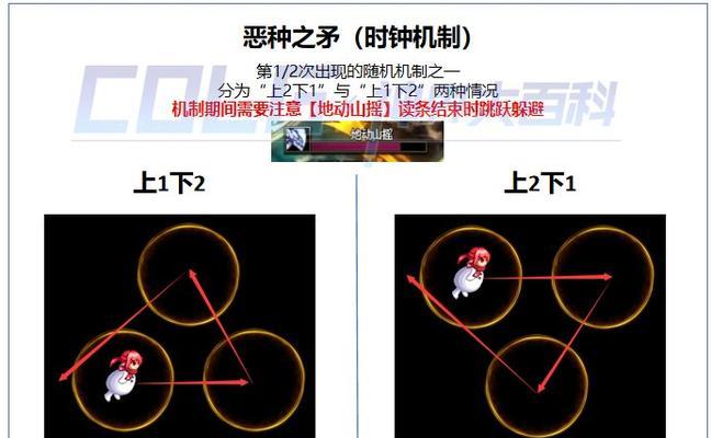 成长大挑战，dnf狂热者的必修课（攻略分享，让你轻松应对各种挑战）