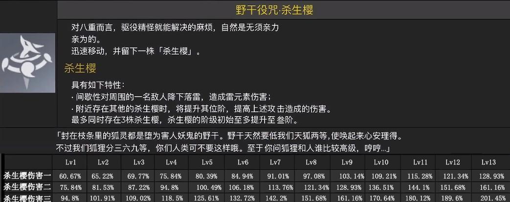 原神25八重神子技能改动全面解析（25神子最新技能调整详解，快来看看吧！）