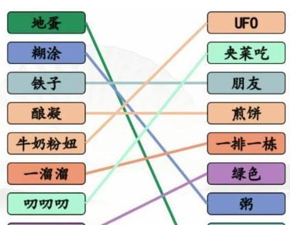 《汉字找茬王》女主配对通关攻略（追寻真爱，找到最佳拍档）