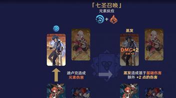 《原神》草元素反应哪个伤害高？元素反应图一览