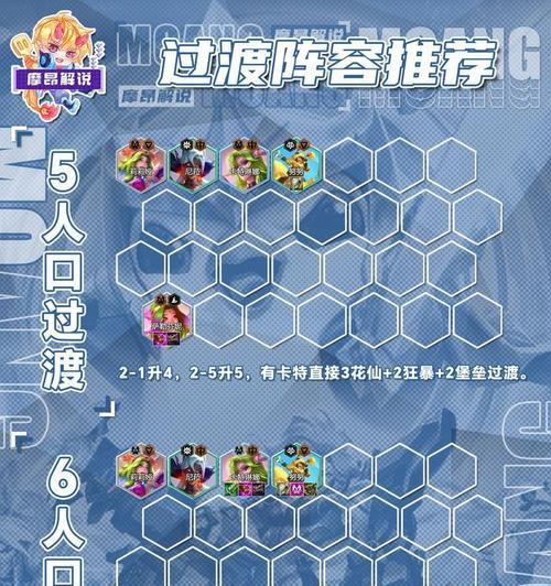 《战争之影打野出装攻略大全》（全面分析战争之影打野出装，助你成为无敌的刺客！）