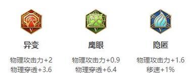 百穿马超隐匿铭文出装攻略（细致解读马超铭文出装，让你的敌人察觉不到你的存在）