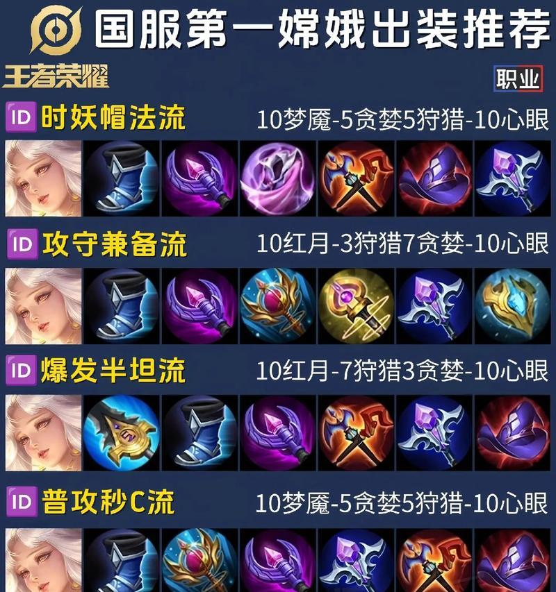 塔里克峡谷（为你揭秘如何打造无敌塔里克装备）