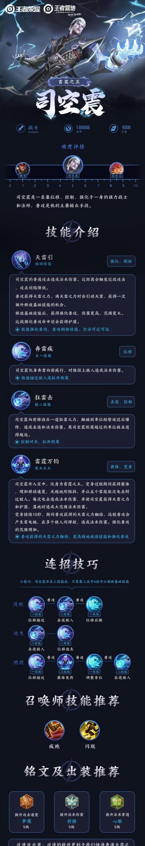 帝王荣耀技能升级攻略（技能升级要点、策略分析和实战技巧）