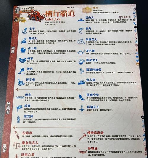 以血染钟楼技能顺序攻略