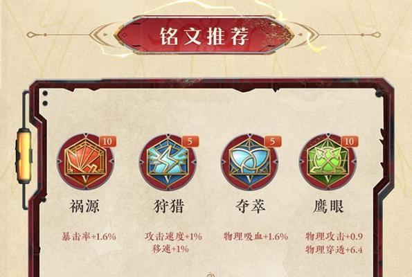 《法师最快配装铭文出装攻略》（究竟如何以最快速度配装出装，为法师提供最强战力？）