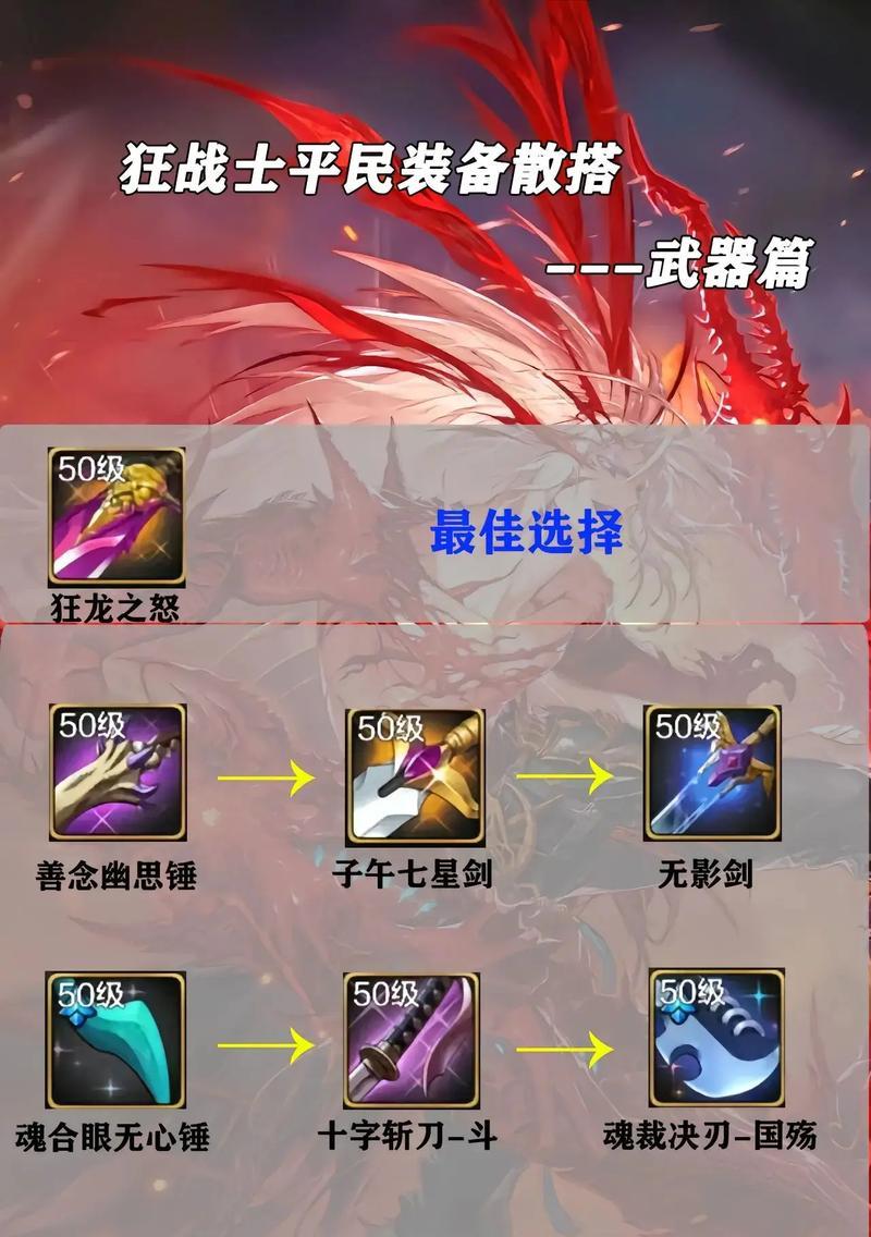 DNF红眼技能加点攻略（加点秘籍、属性选择、装备推荐，助你称霸DNF）