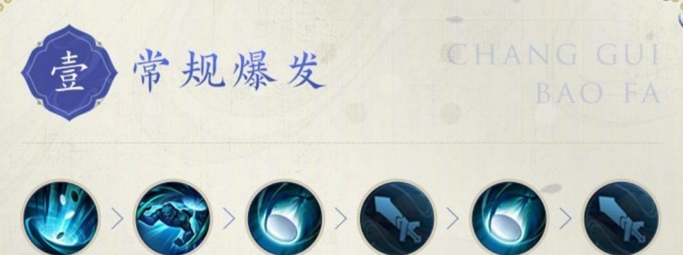 王者弈星出装攻略（全面解析弈星出装策略，助你称霸王者荣耀战场）