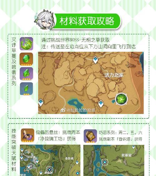 草神培养攻略（助你掌握关键技能，成就无敌草神之路！）
