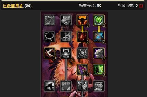 猎人手游野兽技能搭配攻略（猎人手游野兽技能搭配攻略，带你打造无敌队伍，征服全球！）