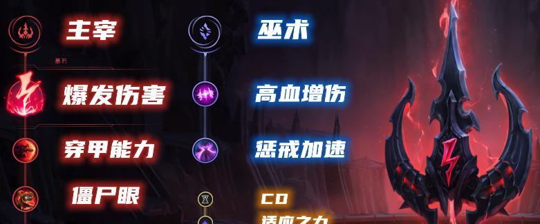电竞选手出装升级攻略，助你成为顶尖战队的核心！（从选装到升级，一步步打造无敌阵容，带你赢遍全场！）