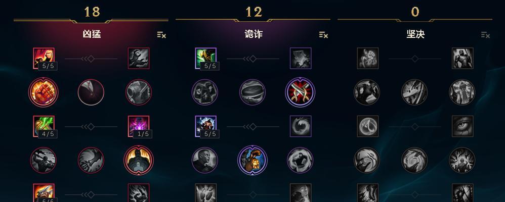 乌鸦对线符文出装攻略（孤胆求生，统御对线，掌控战局，玩转乌鸦符文出装攻略）