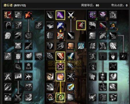 《魔兽盗贼技能动作选择攻略》（掌握盗贼技能动作，成为顶尖暗影大师）