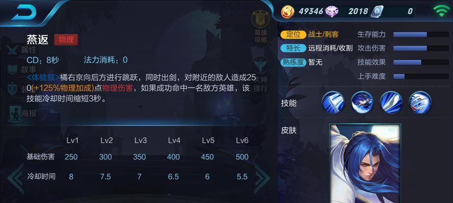 王者橘子出装打法攻略（完美出装搭配与技巧，带你登上胜利的巅峰）