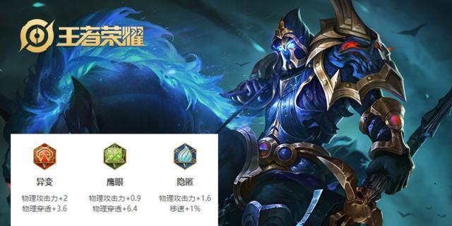 关羽进阶攻略（探索关羽的进阶之路，从铭文到出装，一网打尽！）