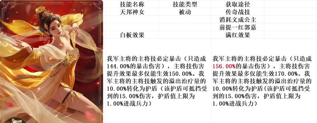 《以重返帝国技能获得攻略》（探索帝国技能的方法与技巧，助您重回巅峰）