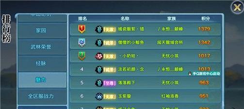 《白沉香新手游出装攻略》（白沉香出装技巧，助你在游戏中称霸战场）