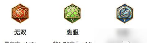 猴子趣味出装攻略大全视频（轻松get时尚造型，猴子也能成为时尚达人）