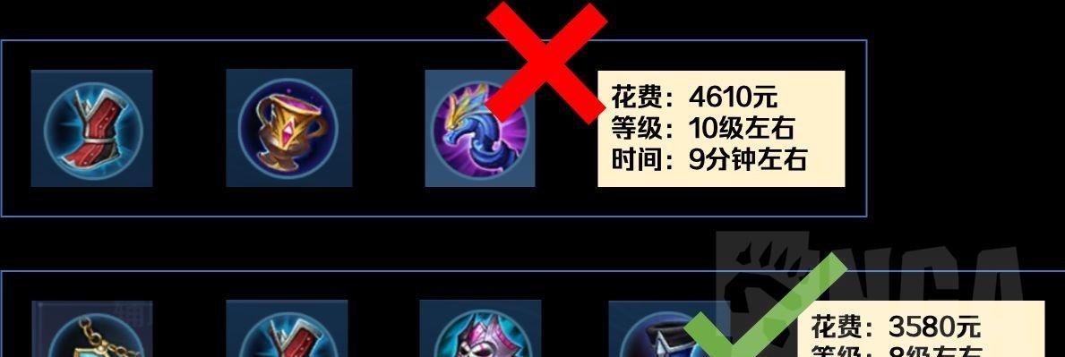 中路玩家出装顺序攻略（中单关键装备选择与升级顺序解析）