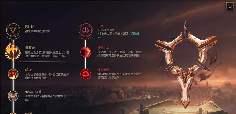 揭秘猫咪最强天赋出装攻略（掌握猫咪最强天赋出装策略，玩转战斗！）