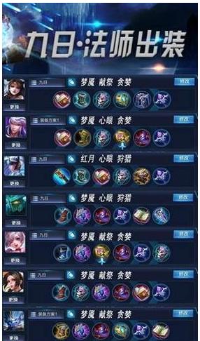 王者荣耀无敌出装攻略（独家揭秘最新出装搭配，带你稳定登顶！）