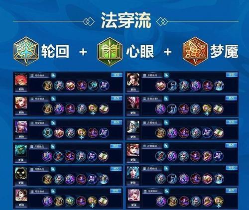 闪现关羽出装攻略大全（带你领略关羽的实战之道）