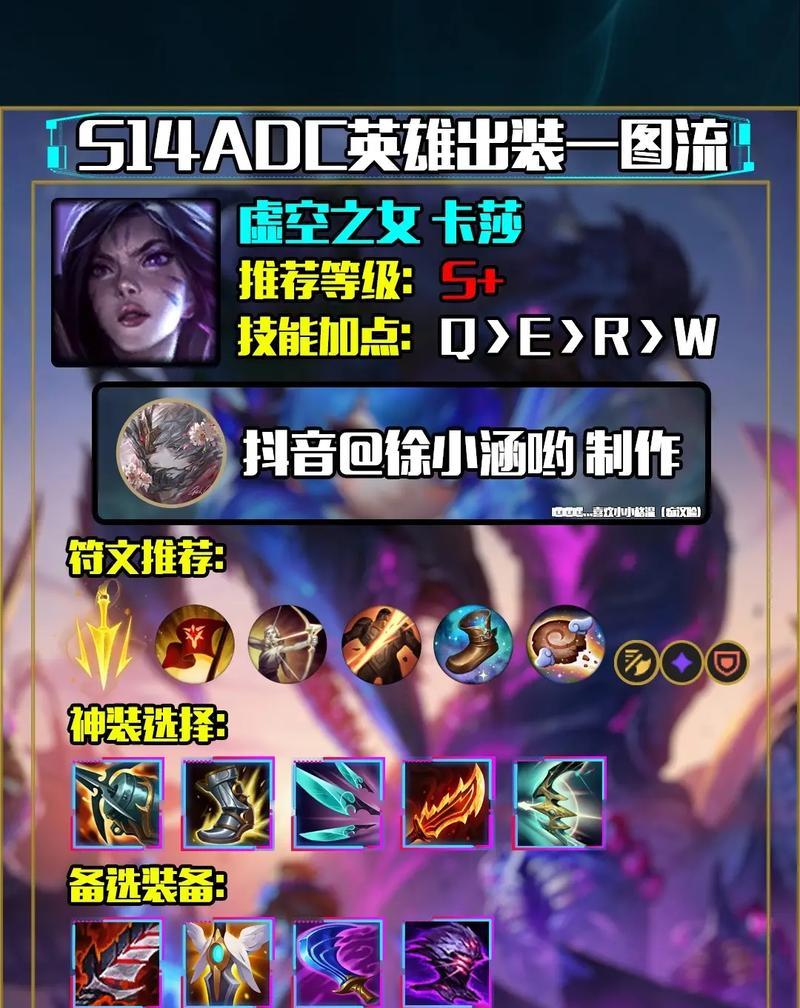 《快乐老鼠出装攻略大全》（玩转快乐老鼠，提升游戏实力！）