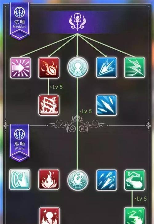 风法师技能加点攻略（揭秘风法师技能加点方法，帮助你在战斗中获得巅峰表现）