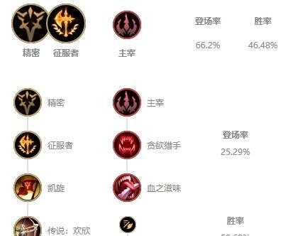 《亚索最佳出装攻略视频——带你征服战场》（从入门到精通，轻松学习亚索出装技巧）