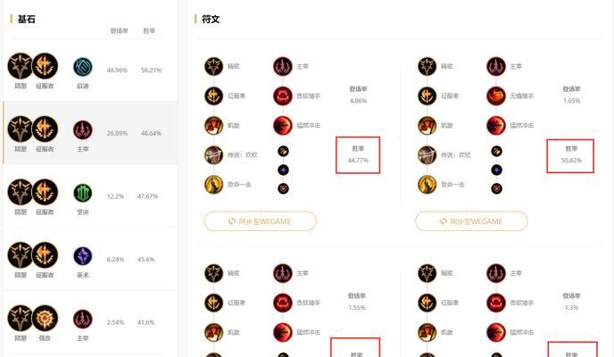疯狂出装攻略男——挑战英雄武器的极限（探索最强装备组合，让你的英雄武器无敌）