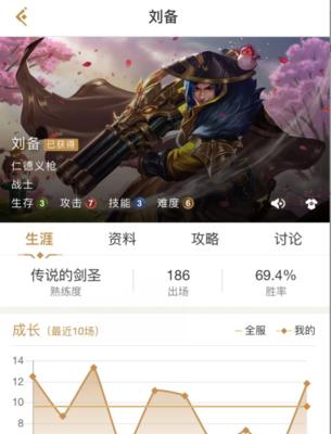 《帆扬刘备出装顺序攻略》（从初到终，打造最强刘备装备搭配！）